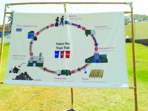 garbage trail